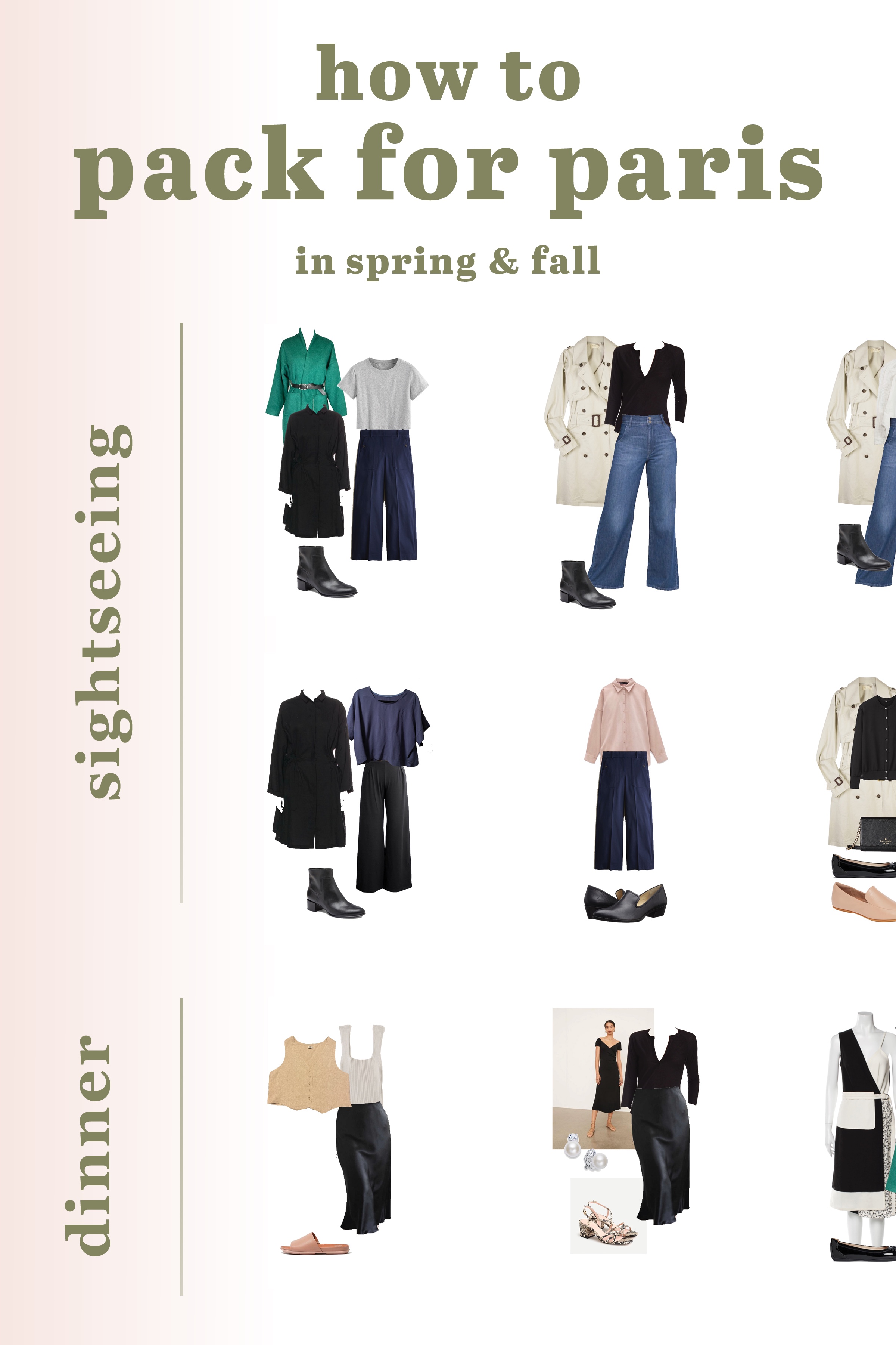 Stylebook Closet App: Paris Packing List