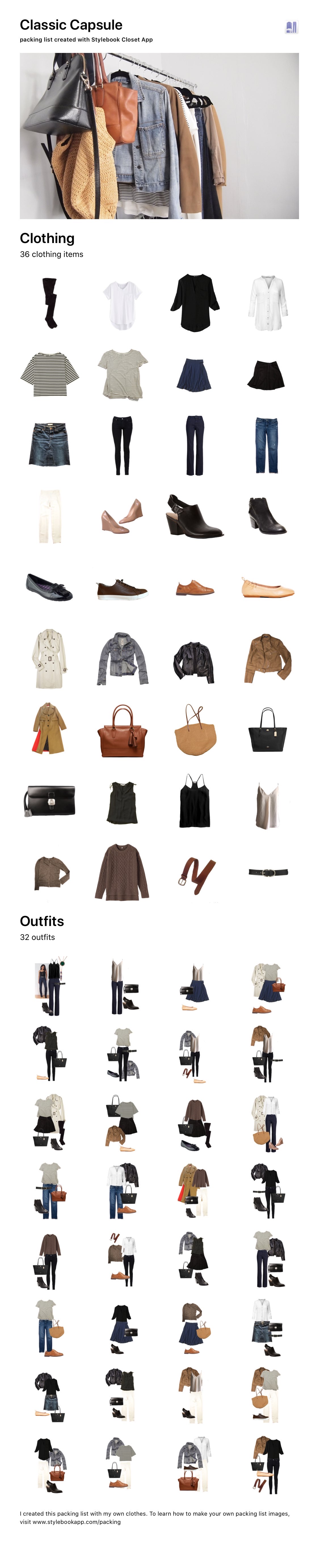 Bags Fashion Terms Types Names Infographics