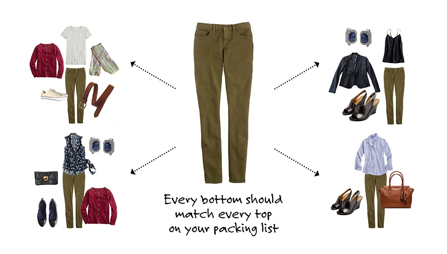 How to Make 8 Entirely Unique Travel Outfits from 4 Multi-Way Clothing  Items • Her Packing List