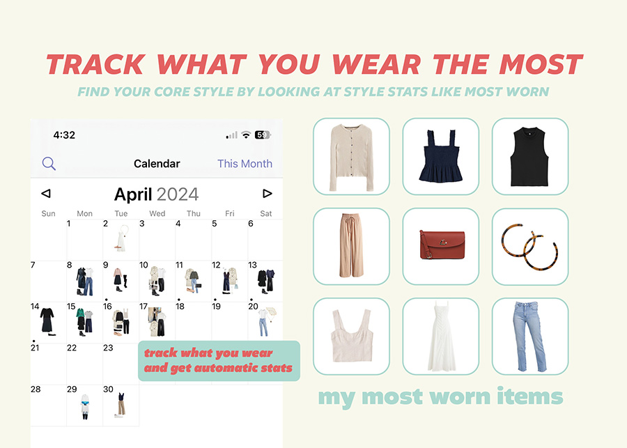 Could you commit to buying just five new items of clothing in a year?, Fashion